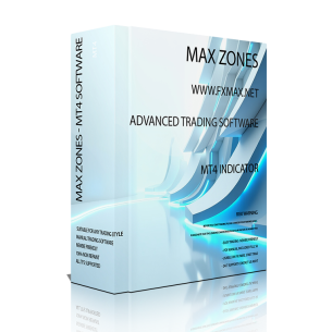 Max Zones - Advanced Price Action