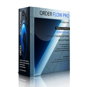 Order Flow PRO - Market Equilibrium Software