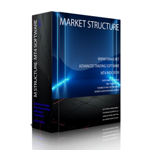 MARKET STRUCTURE - Smart Money Concepts