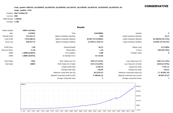 1422186198355 1422186198355