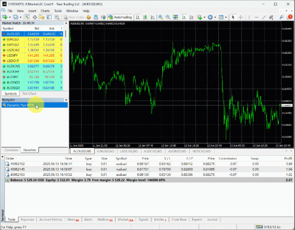dynamic-pips-mt4-screen-1039 dynamic-pips-mt4-screen-1039