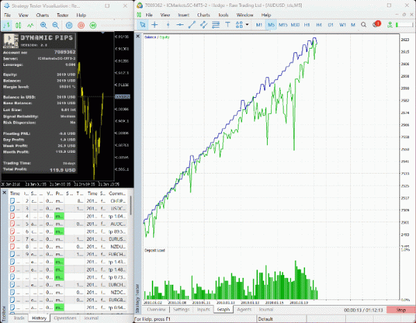 dynamic-pips-mt4-screen-1549 dynamic-pips-mt4-screen-1549