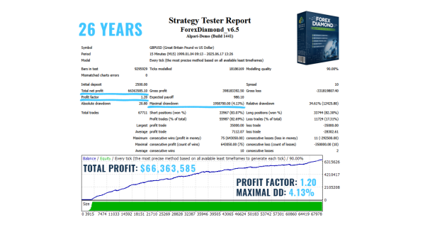 forex-diamond-ea-screen-4598