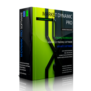 Market Dynamic PRO Pack - Statistical Channel