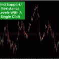 support-and-resistance-indicator-in-action-1-1.gif.fd8cb95edc023d6e83b02de8228daf9a