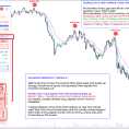 HFT1